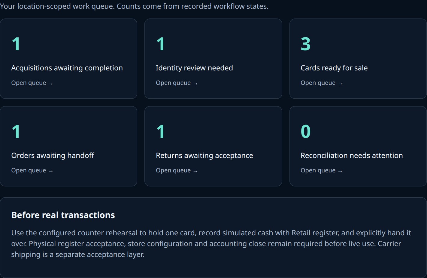 Command center with illustrative acquisition, review, order and return queues