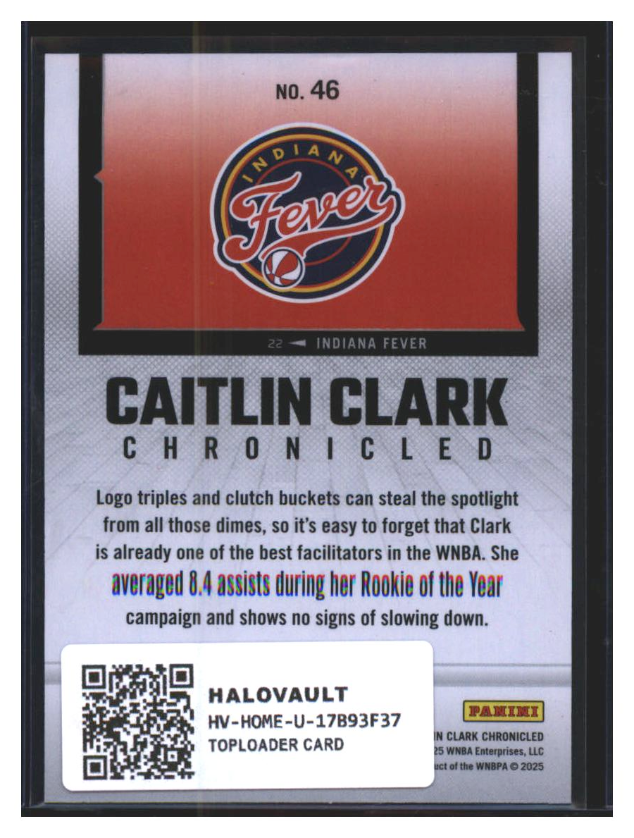 Photo 4 of 2025 Panini Panini Caitlin Clark Collection Caitlin Clark Chronicled #46