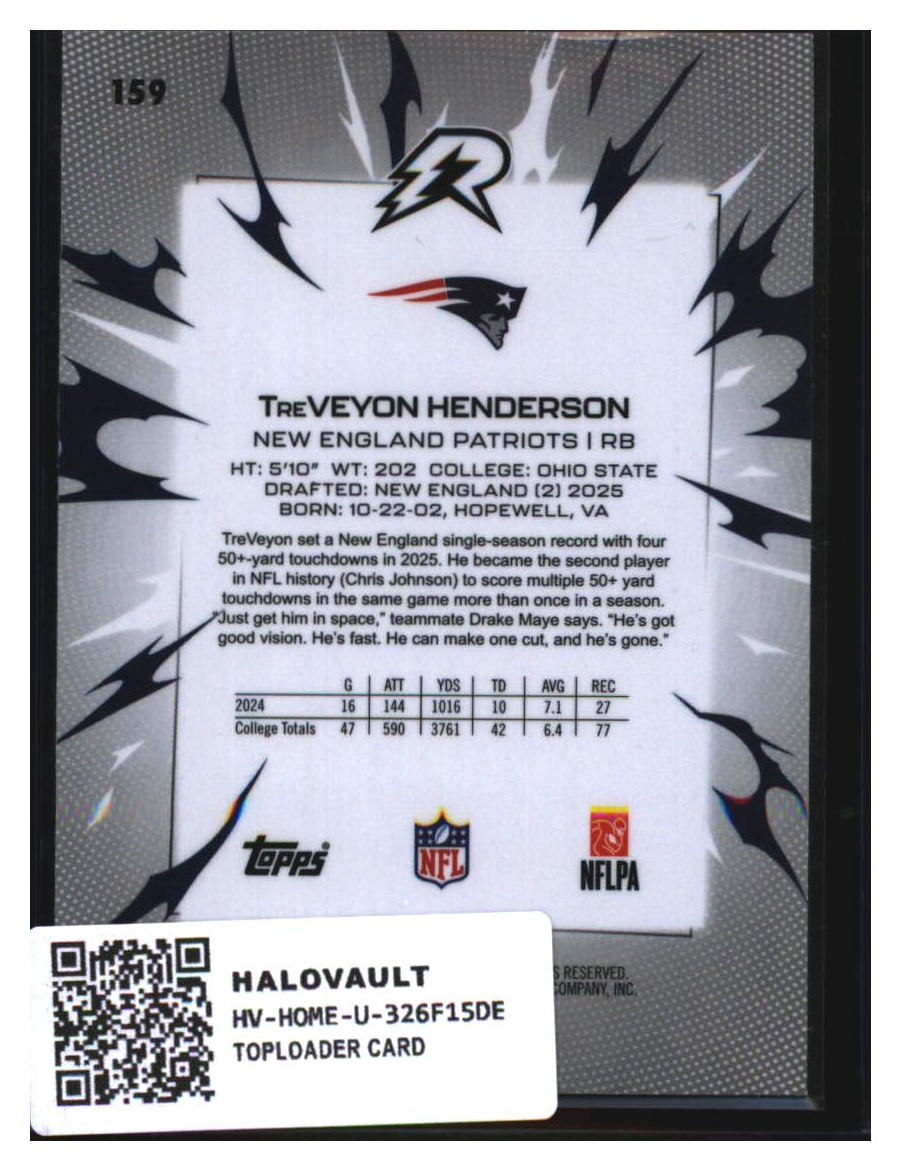 Photo 2 of 2025 Topps Topps Football TreVeyon Henderson #159