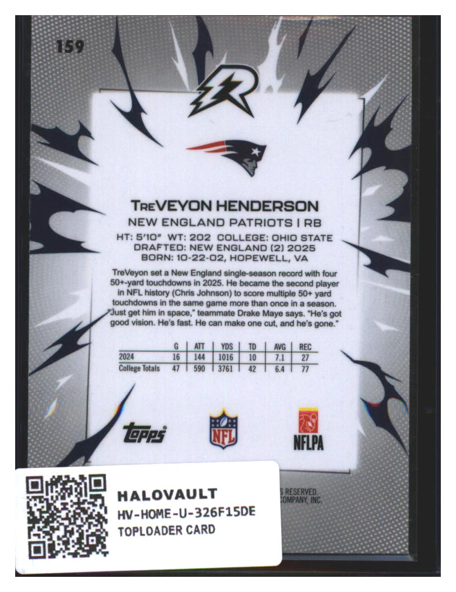Photo 4 of 2025 Topps Topps Football TreVeyon Henderson #159