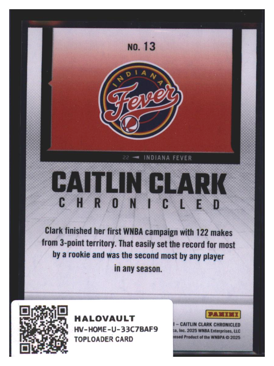 Photo 7 of Panini Caitlin Clark Chronicled Panini Caitlin Clark Chronicled #13
