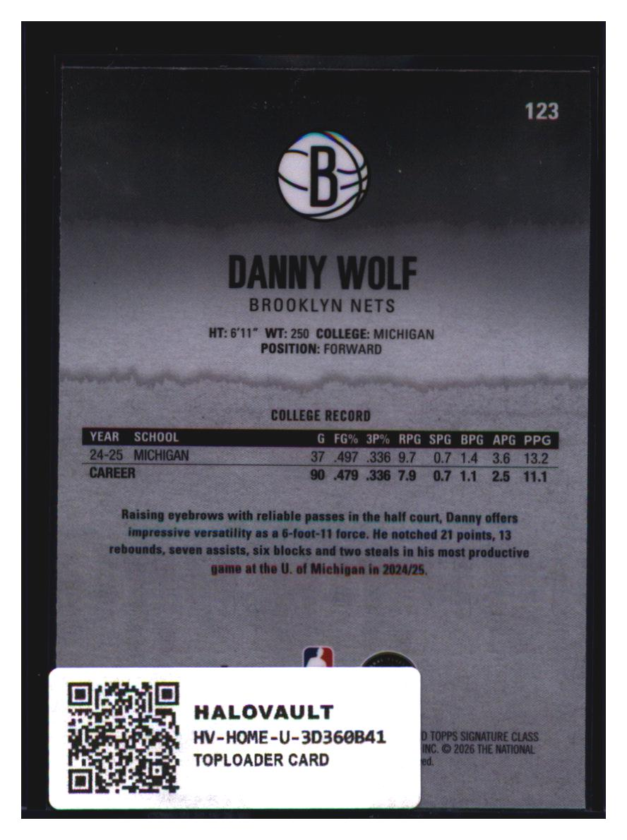 Photo 2 of Topps Ice Black Ice Danny Wolf #123