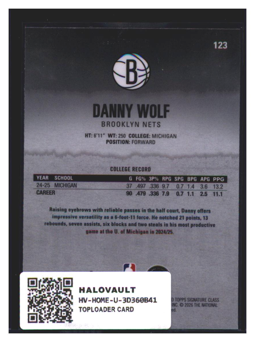 Photo 4 of 2025 Topps Topps Signature Class Topps Signature Class Basketball Danny Wolf #123