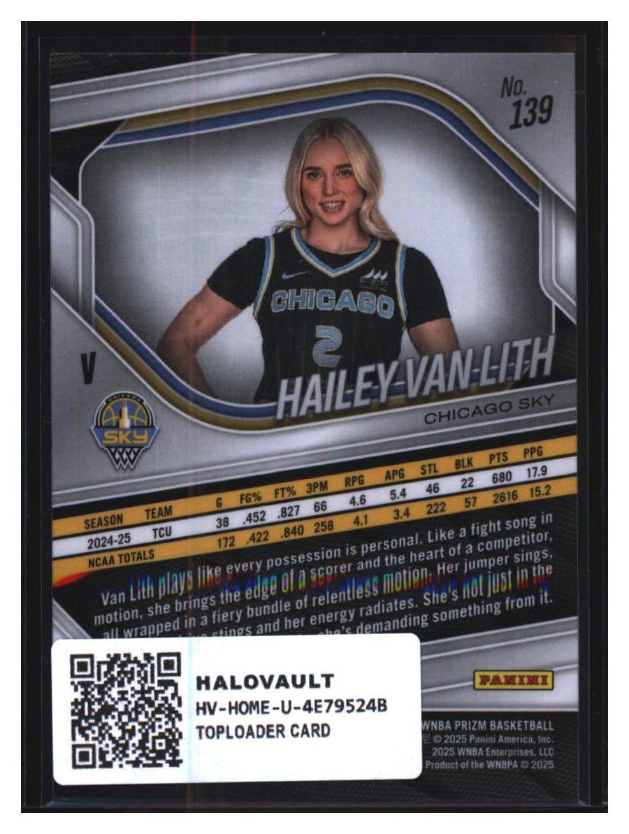 Photo 2 of 2025 Panini Prizm Hailey Van Lith #139