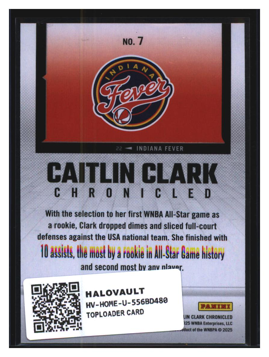 Photo 2 of Panini Chronicled Red Caitlin Clark #22