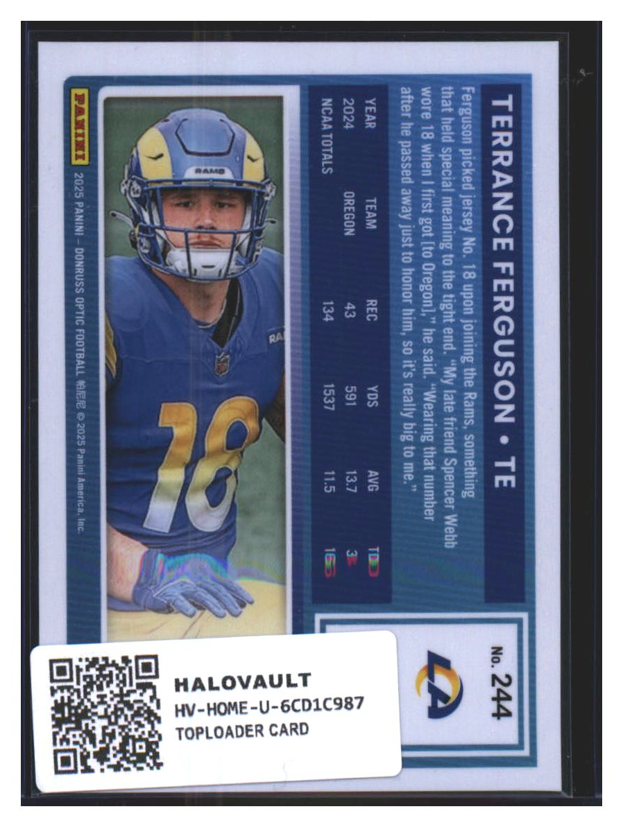 Photo 4 of 2025 Panini Donruss Optic 2025 Panini Donruss Optic Football Holo Terrance Ferguson #244