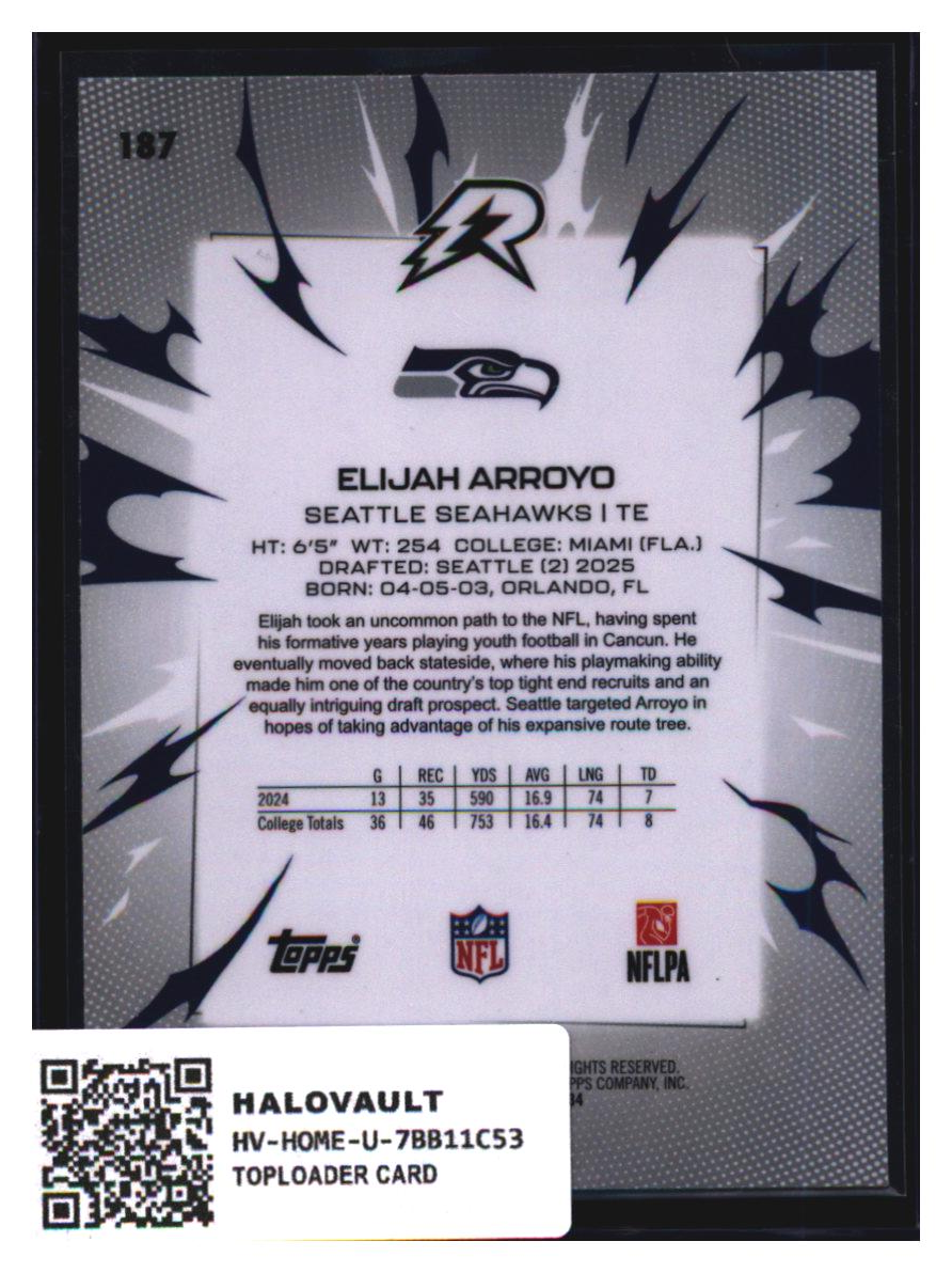 Photo 4 of 2024 Topps Composite Football Topps Composite Elijah Arroyo #187