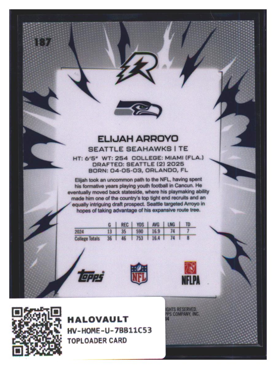 Photo 7 of 2024 Topps Composite Football Topps Composite Elijah Arroyo #187