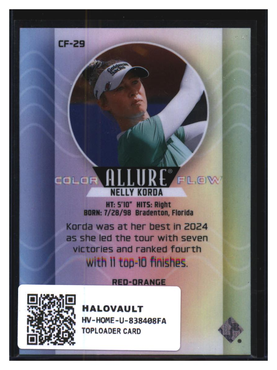 Photo 2 of 2024 Panini Color Allure Flow Red-Orange Nelly Korda #CF-29