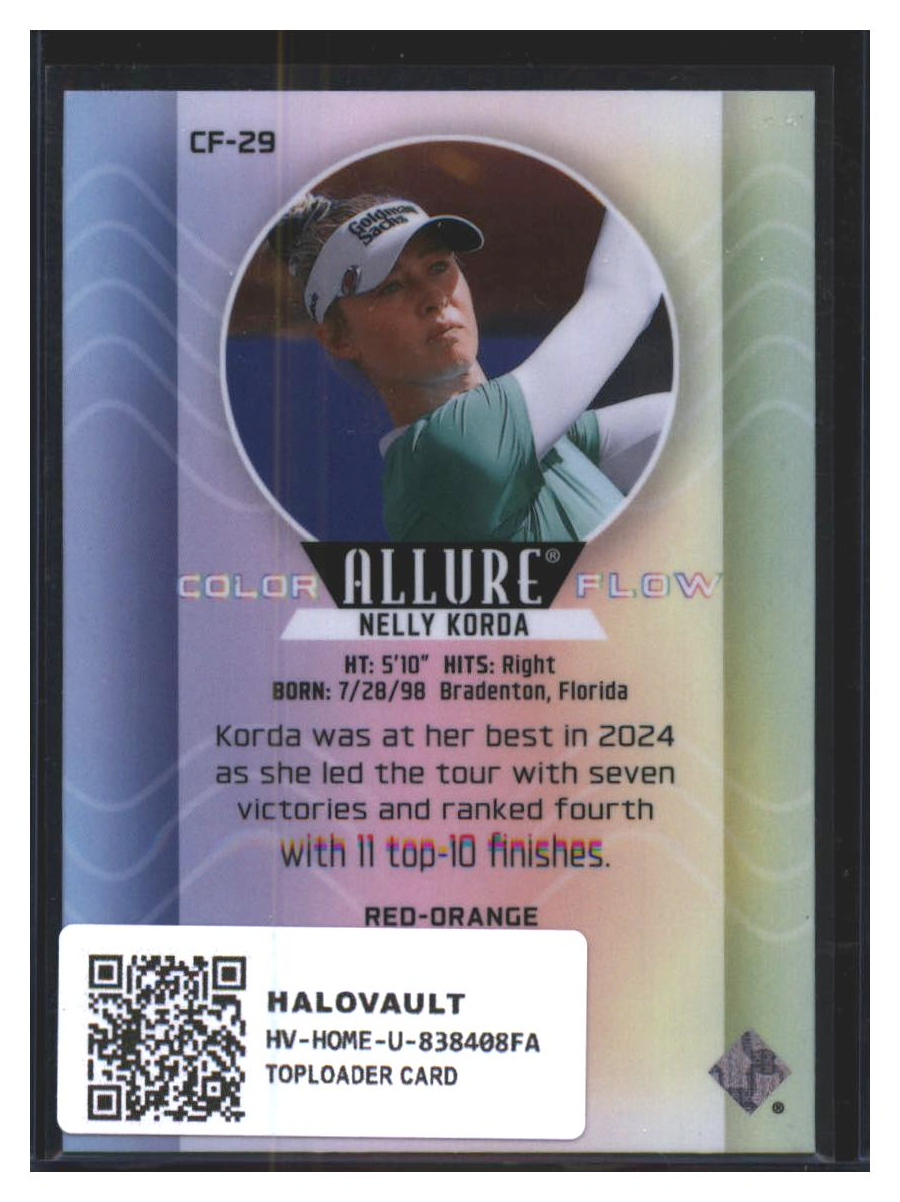 Photo 4 of 2026 Upper Deck Allure Golf Nelly Korda #CF-29