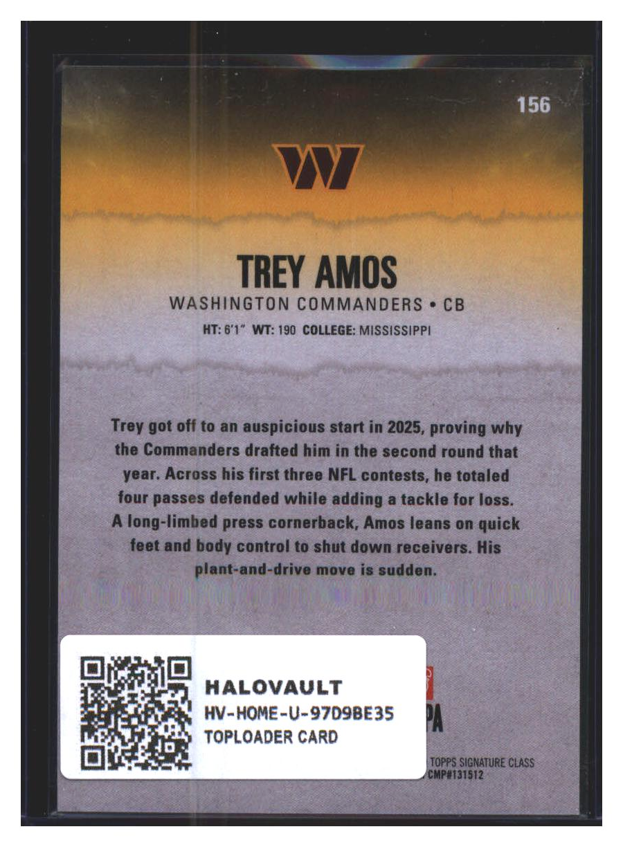 Photo 4 of 2024 Topps Topps Composite Football Trey Amos #156