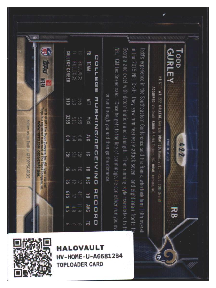 Photo 7 of Topps Topps Football Todd Gurley #422