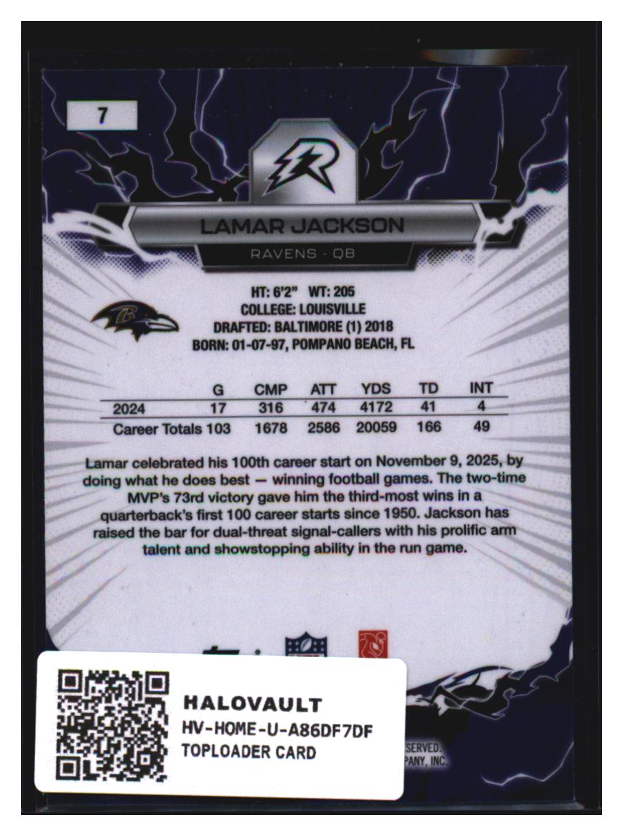 Photo 4 of 2025 Panini Revolution 2025 Panini Revolution Lamar Jackson #7