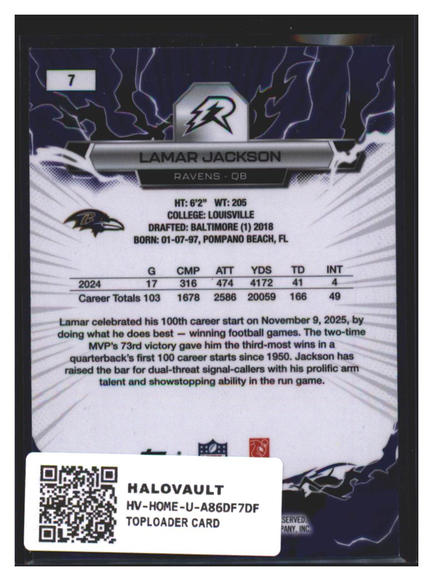 Photo 7 of 2025 Panini Revolution 2025 Panini Revolution Lamar Jackson #7