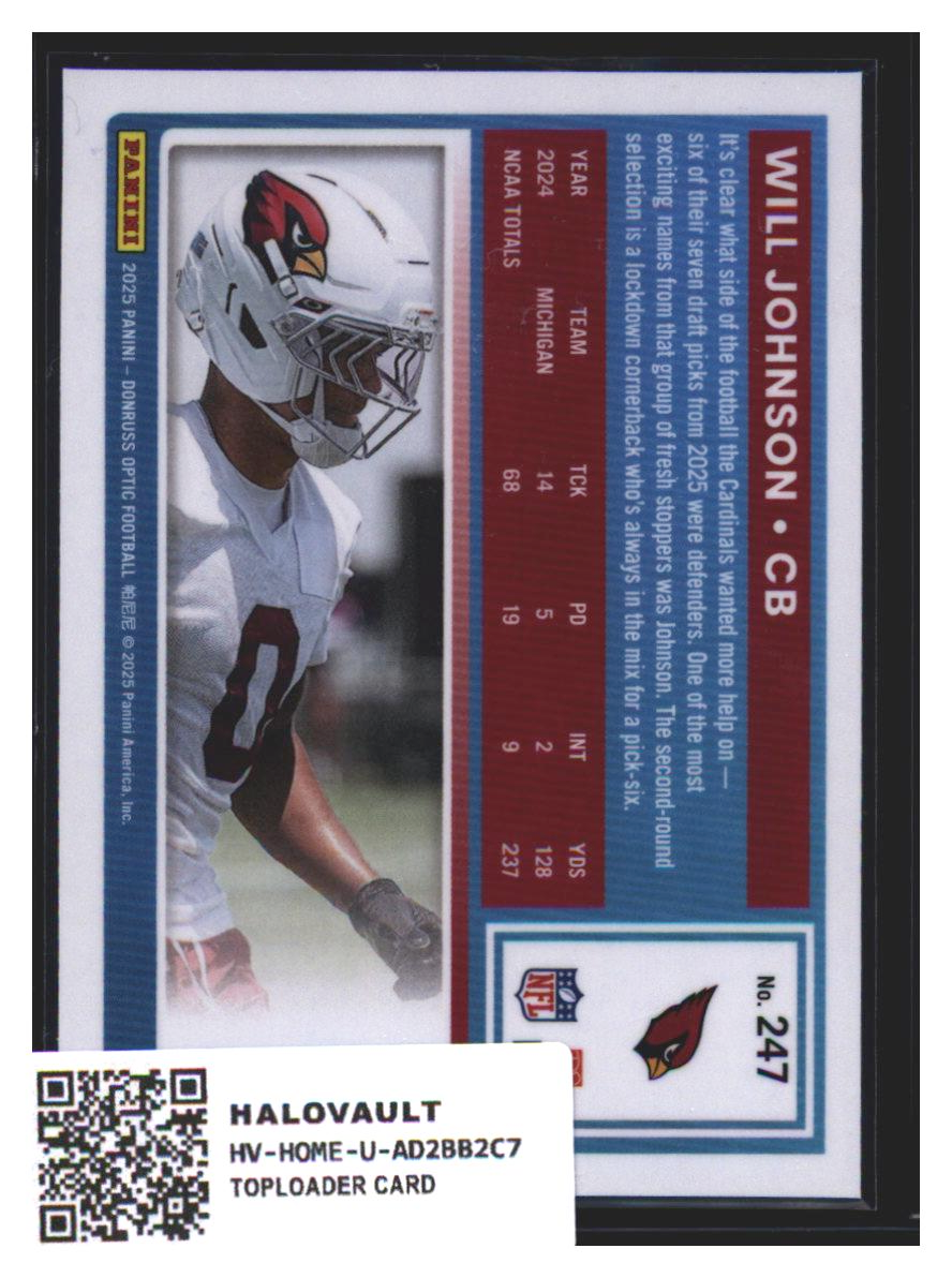 Photo 7 of Donruss Optic Donruss Optic Football Will Johnson #247