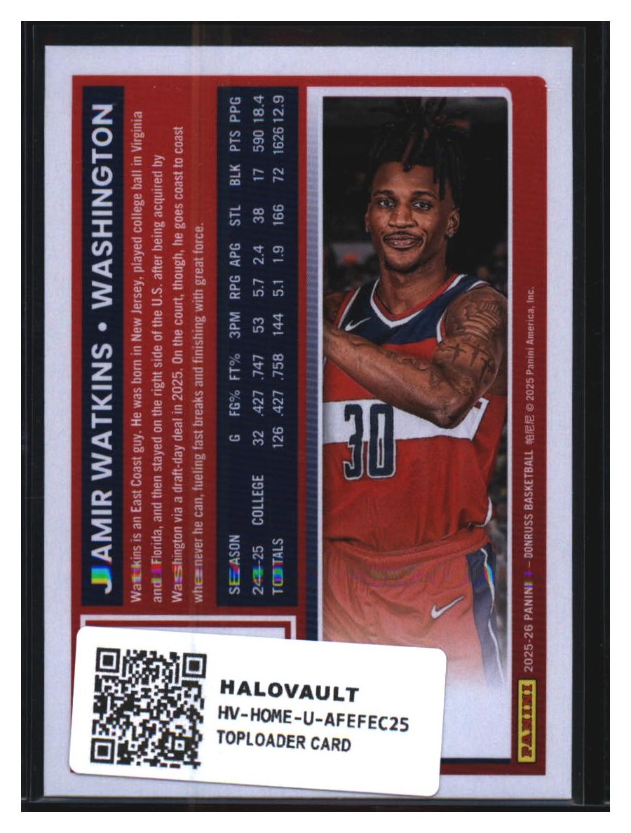 Photo 2 of 2025-26 Donruss Halovault Jamir Watkins