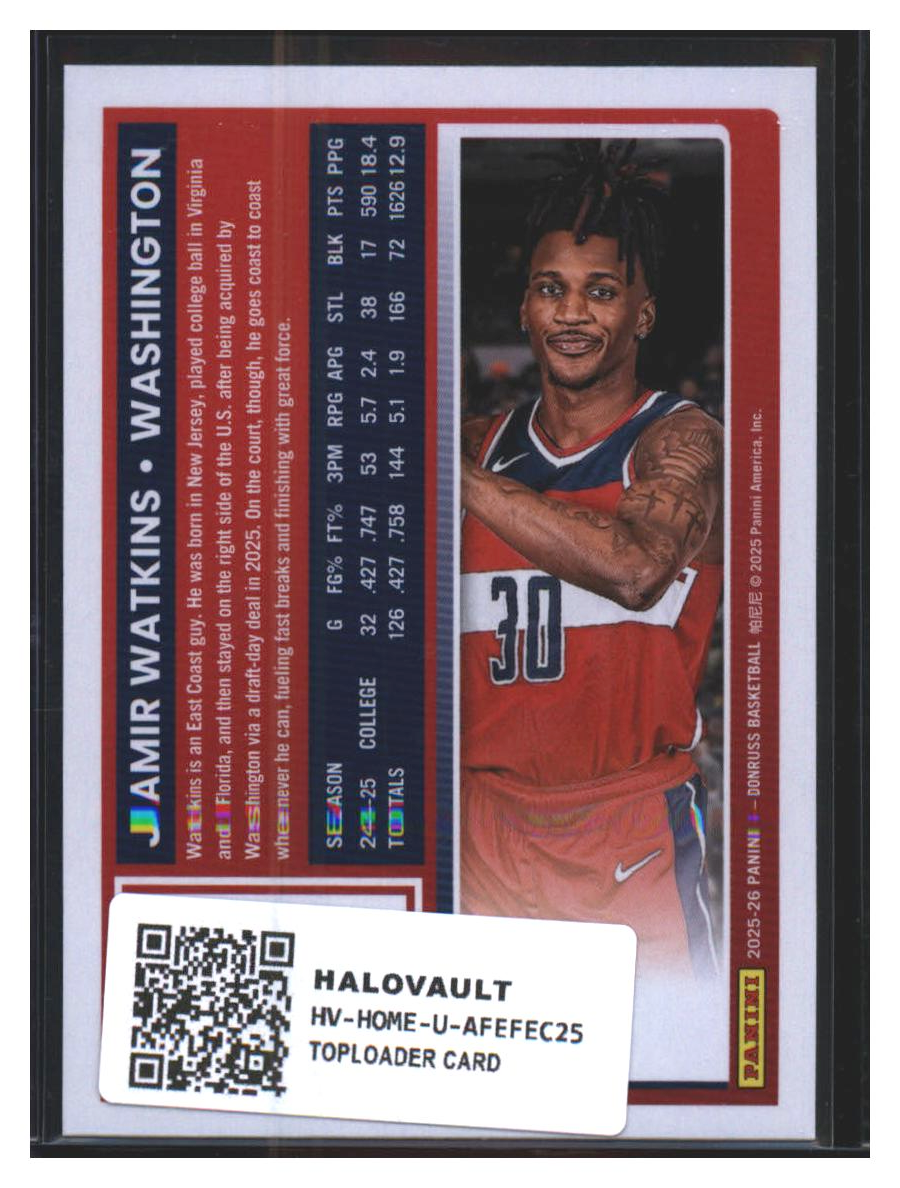 Photo 4 of 2025 Panini Donruss Donruss Basketball Jamir Watkins