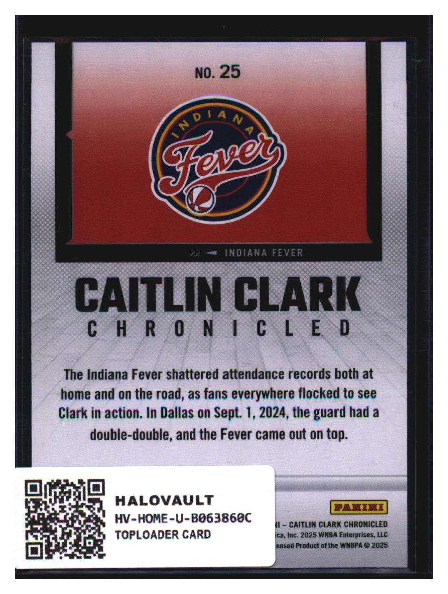 Photo 4 of 2024 Panini Caitlin Clark Chronicled #25