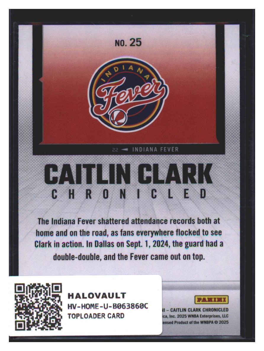 Photo 7 of 2024 Panini Caitlin Clark Chronicled #25