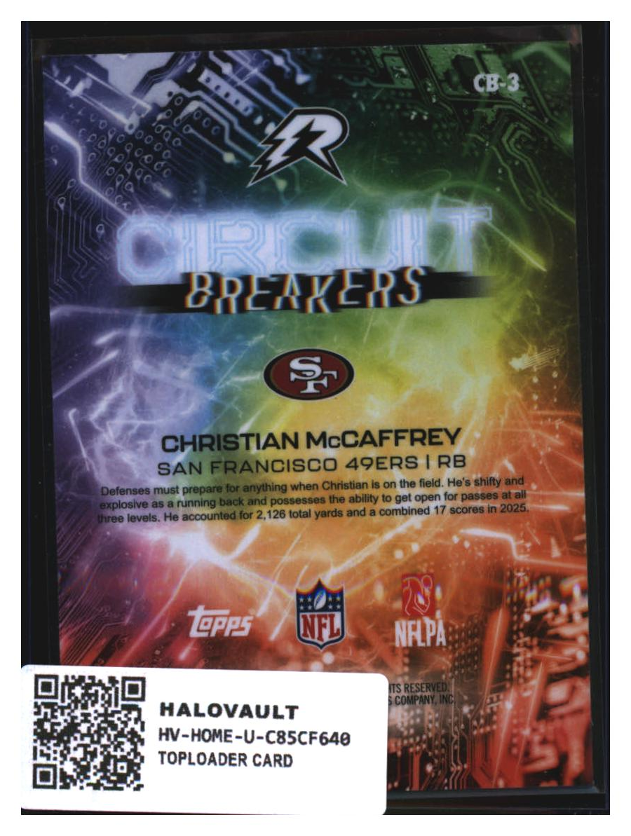 Photo 2 of 2024 Topps Composite Topps Composite - Circuit Breakers Christian McCaffrey #CB-3