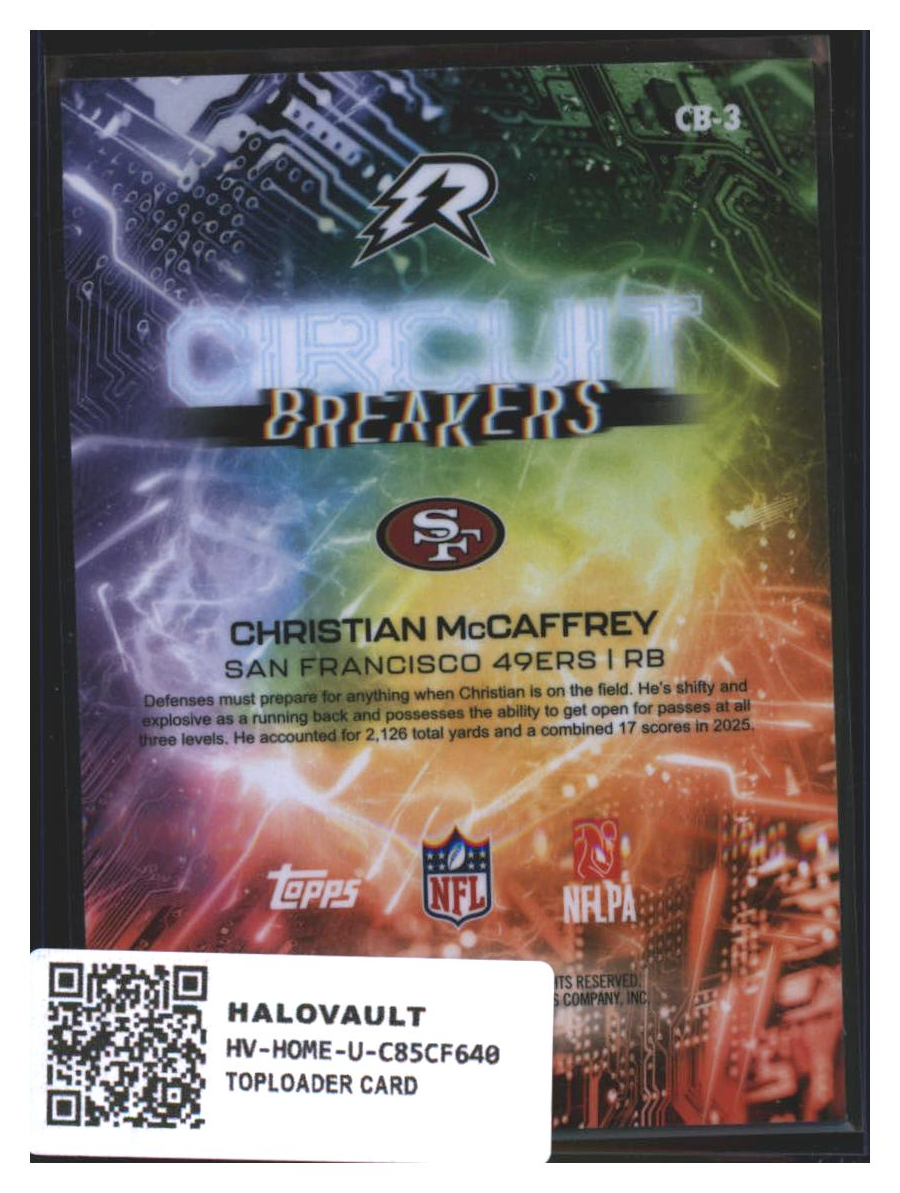 Photo 4 of 2024 Topps Composite Topps Composite - Circuit Breakers Christian McCaffrey #CB-3