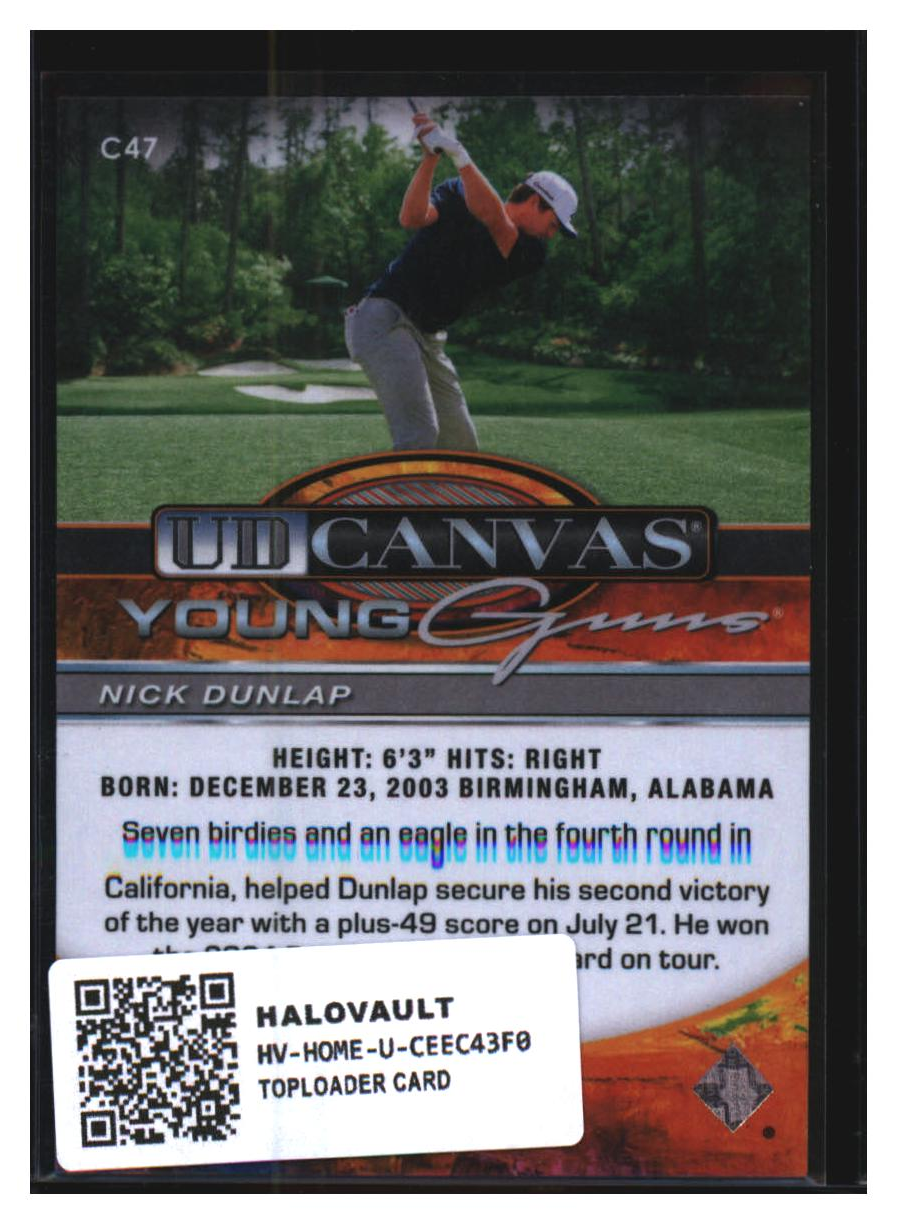Photo 2 of Upper Deck UD Canvas Young Guns Nick Dunlap #C47