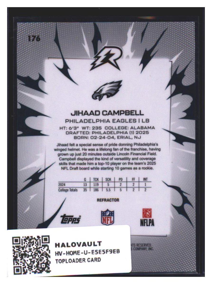 Photo 7 of Topps Jihaad Campbell #176