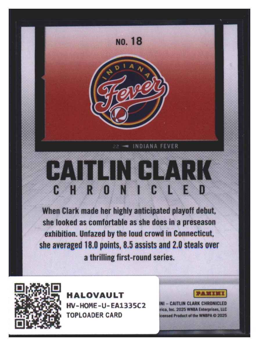 Photo 7 of 2024 Panini Panini Caitlin Clark Chronicled #18