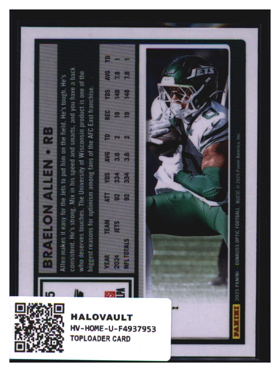 Photo 4 of 2024 Donruss Optic Shimmer Braelon Allen