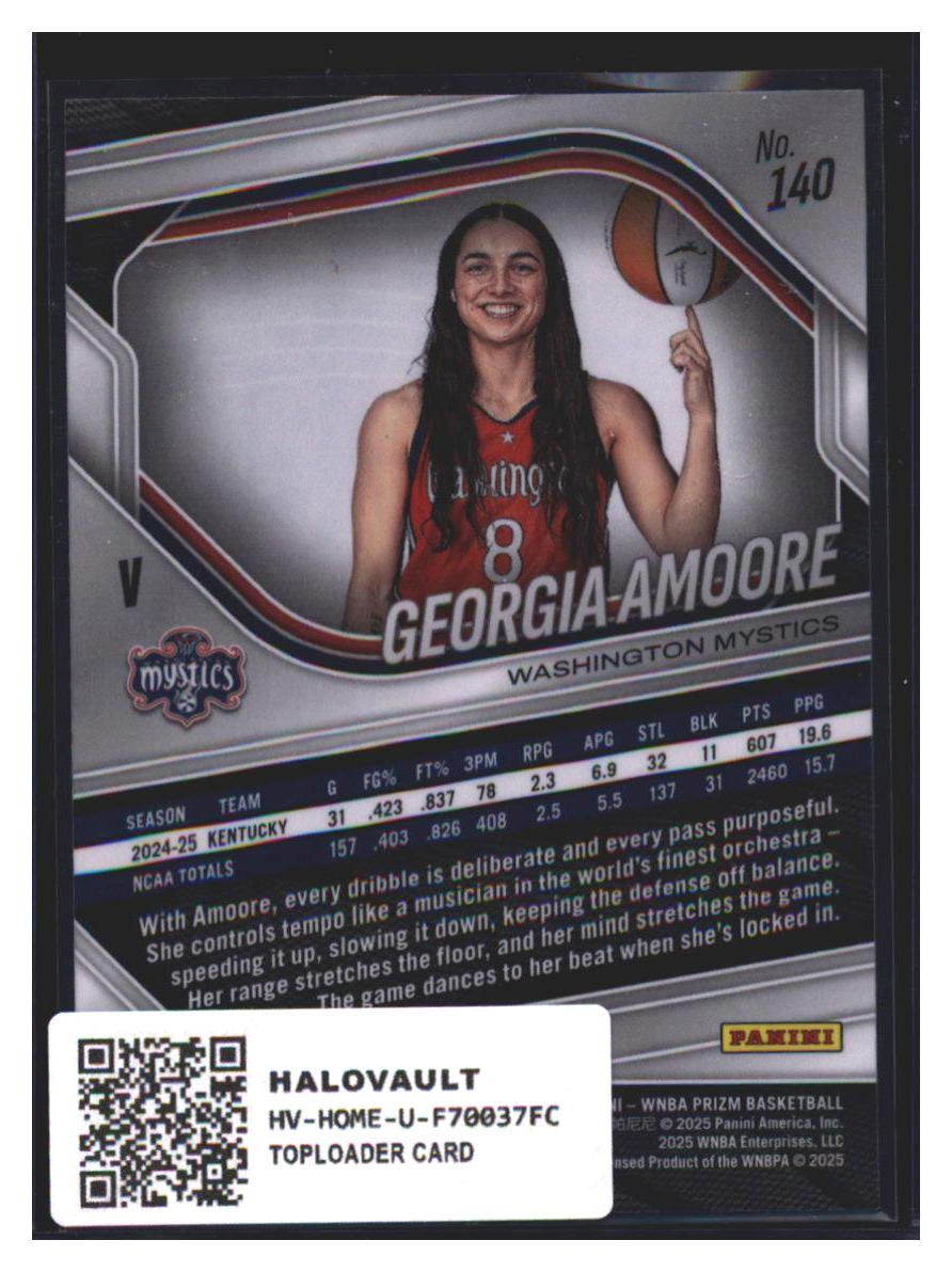 Photo 7 of 2025 Panini Prizm WNBA 2025 Panini Prizm WNBA Georgia Amoore #140
