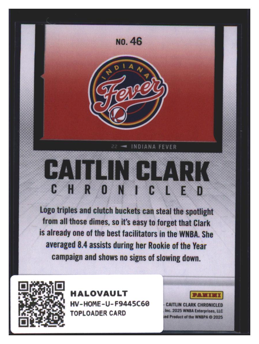 Photo 7 of Panini Caitlin Clark Chronicled #46